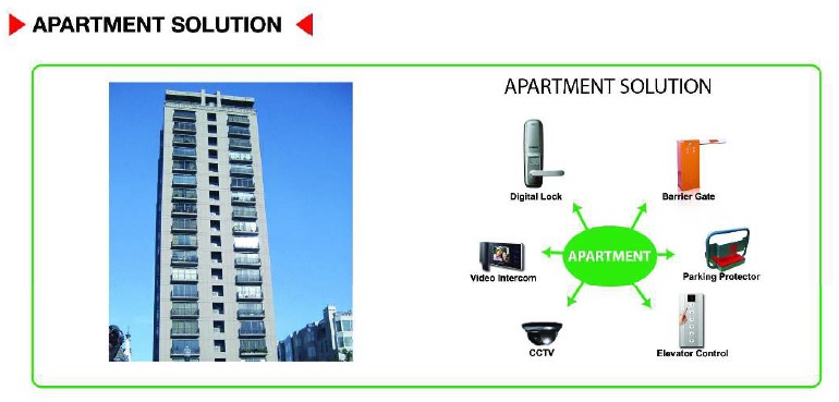 Apartment Solution Apartment Solution