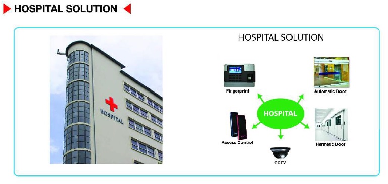 Hospital Solution Hospital Solution