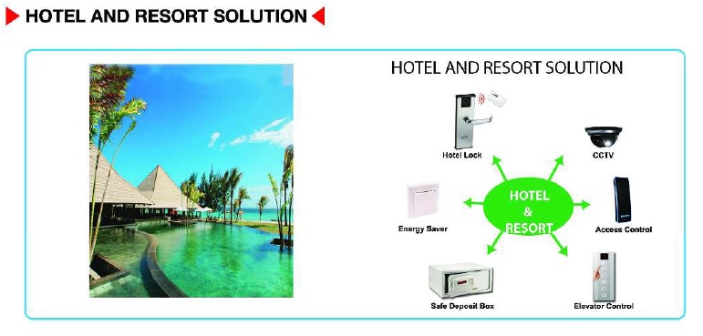 Hotel and Resort Solution Hotel and Resort Solution