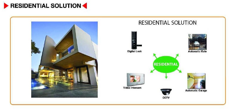 Residential Solution Residential Solution