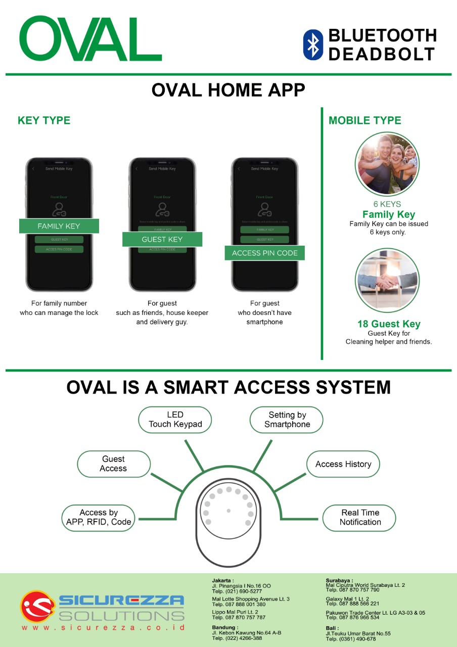 Oval Smart Bluetooth Rim Lock Back Brochure