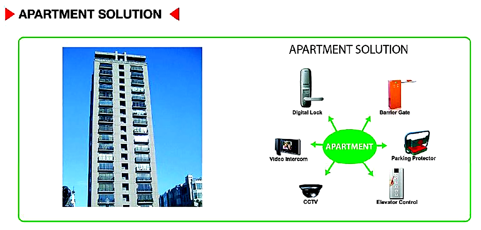 Apartment Solution Enhanced