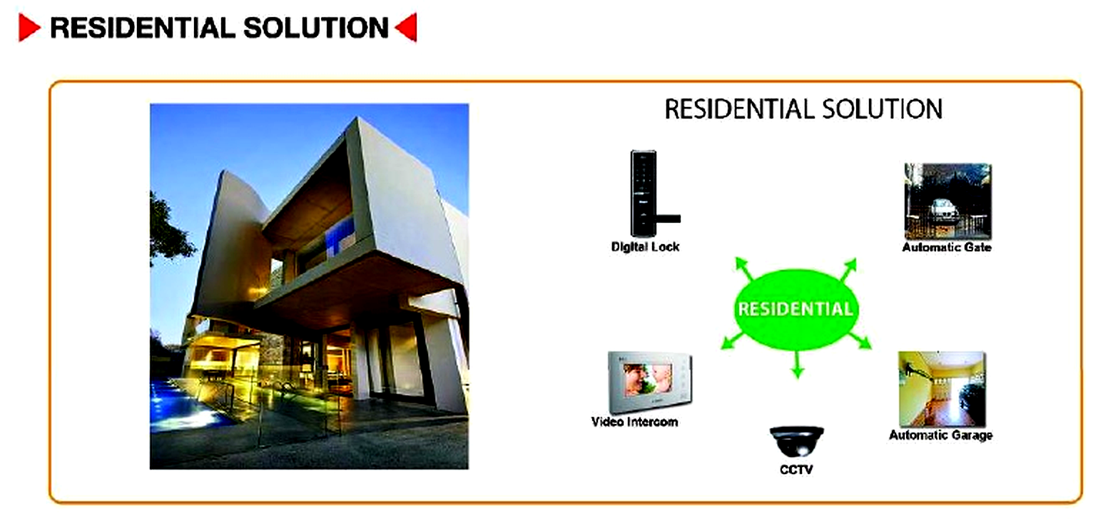 Residential Solution Enhanced