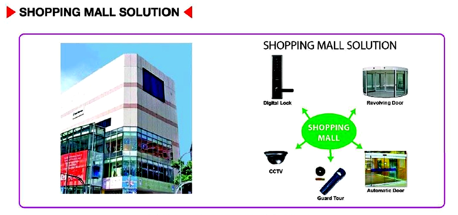 Shopping Mall Solution Enhanced